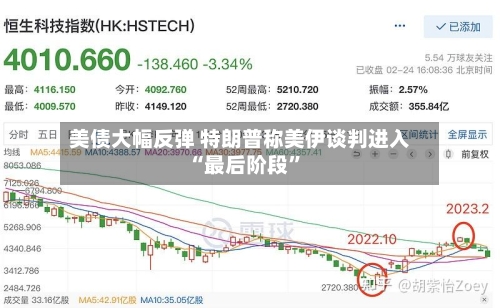 美债大幅反弹 特朗普称美伊谈判进入“最后阶段”-第1张图片