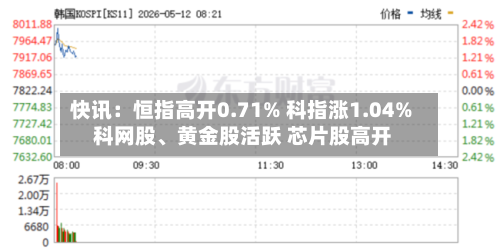 快讯：恒指高开0.71% 科指涨1.04% 科网股、黄金股活跃 芯片股高开-第1张图片