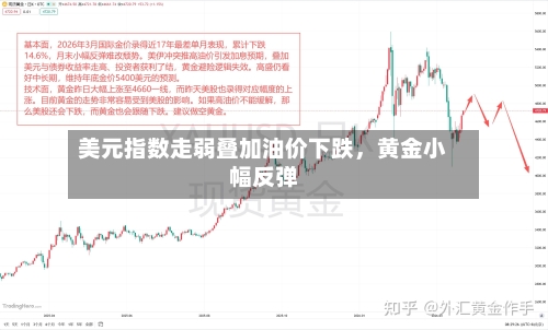 美元指数走弱叠加油价下跌，黄金小幅反弹-第1张图片