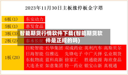 智能期货行情软件下载(智能期货软件是正规的吗)-第1张图片