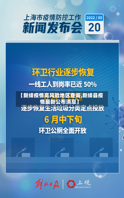 【新绛疫情高风险地区查询,新绛县疫情最新公布消息】-第1张图片