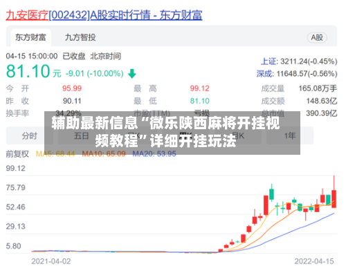 辅助最新信息“微乐陕西麻将开挂视频教程”详细开挂玩法-第1张图片