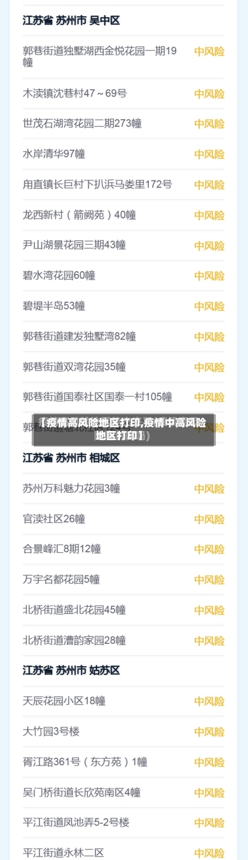 【疫情高风险地区打印,疫情中高风险地区打印】-第1张图片