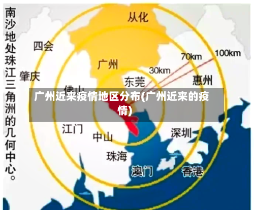 广州近来疫情地区分布(广州近来的疫情)-第1张图片