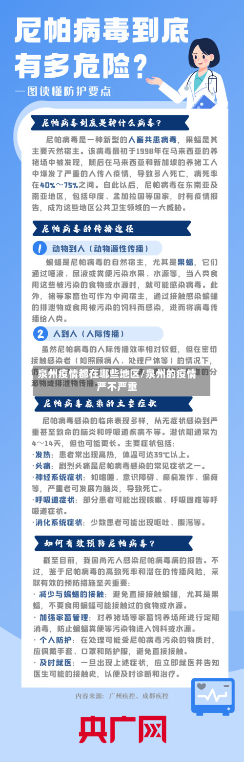 泉州疫情都在哪些地区/泉州的疫情严不严重-第1张图片