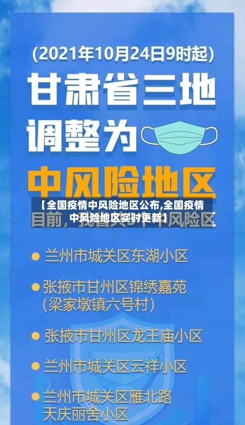 【全国疫情中风险地区公布,全国疫情中风险地区实时更新】-第1张图片