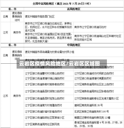 云岩区疫情风险地区/云岩区区域图-第1张图片