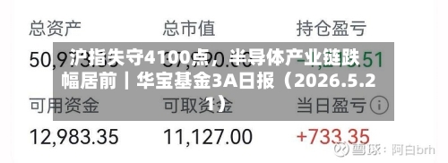 沪指失守4100点	，半导体产业链跌幅居前｜华宝基金3A日报（2026.5.21）-第1张图片