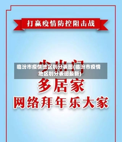 临汾市疫情地区划分表图(临汾市疫情地区划分表图最新)-第1张图片