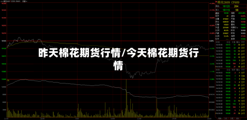 昨天棉花期货行情/今天棉花期货行情-第1张图片