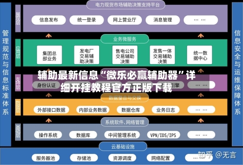 辅助最新信息“微乐必赢辅助器	”详细开挂教程官方正版下载-第1张图片