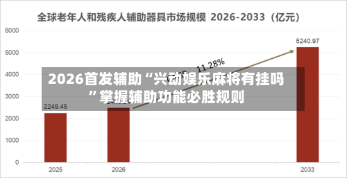 2026首发辅助“兴动娱乐麻将有挂吗”掌握辅助功能必胜规则-第1张图片