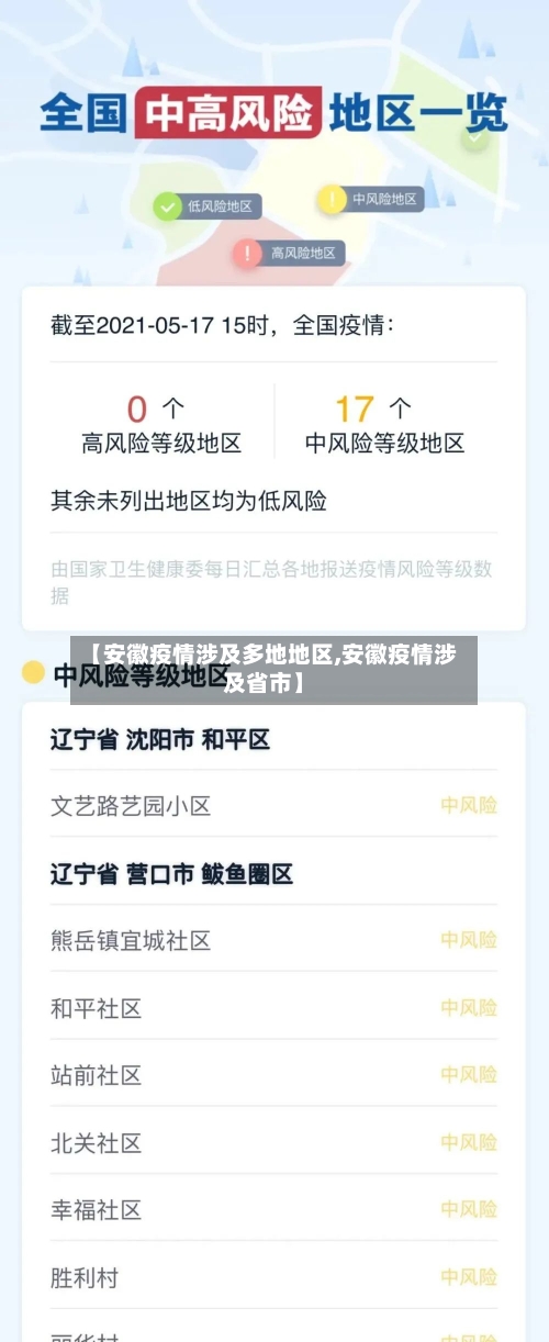 【安徽疫情涉及多地地区,安徽疫情涉及省市】-第1张图片