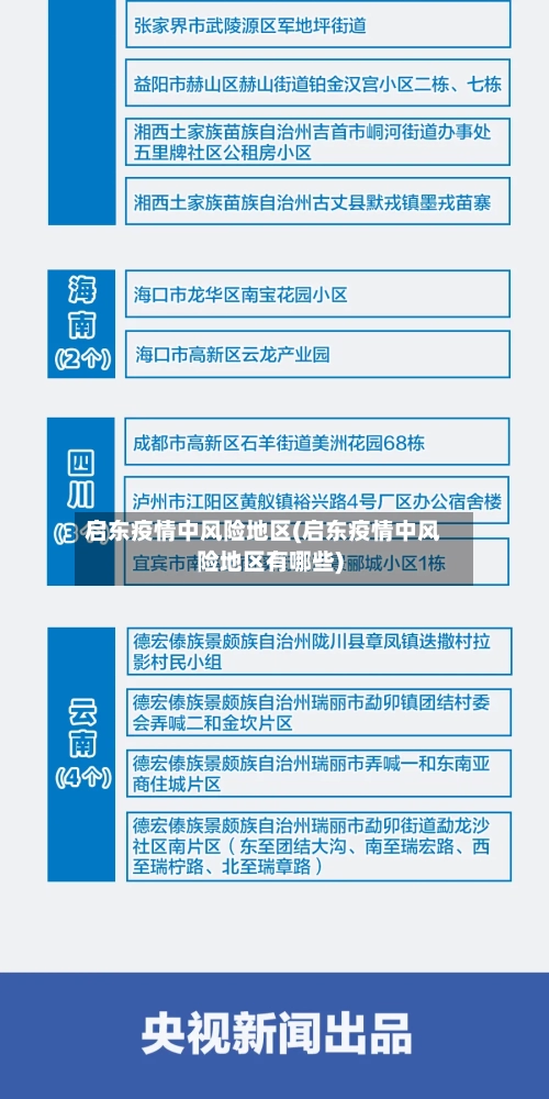 启东疫情中风险地区(启东疫情中风险地区有哪些)-第1张图片