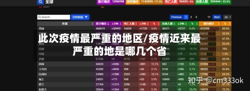 此次疫情最严重的地区/疫情近来最严重的地是哪几个省-第1张图片