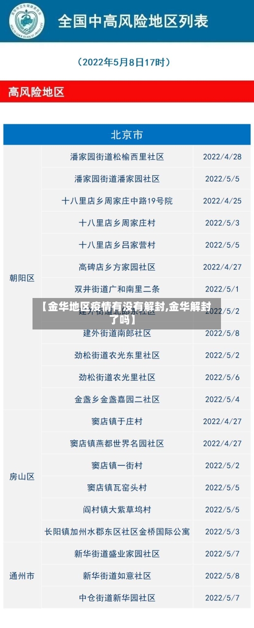 【金华地区疫情有没有解封,金华解封了吗】-第1张图片