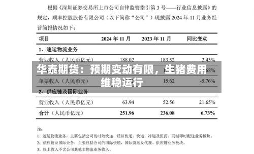 华泰期货：预期变动有限	，生猪费用维稳运行-第1张图片