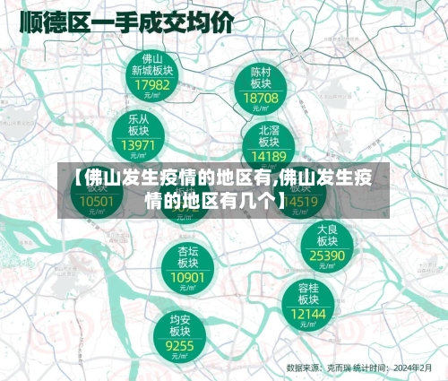 【佛山发生疫情的地区有,佛山发生疫情的地区有几个】-第1张图片