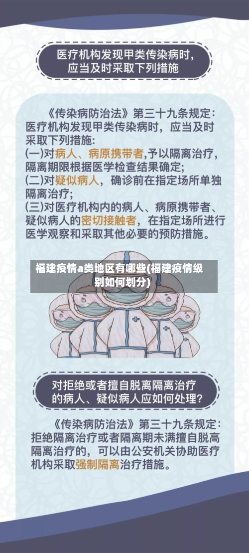 福建疫情a类地区有哪些(福建疫情级别如何划分)-第1张图片