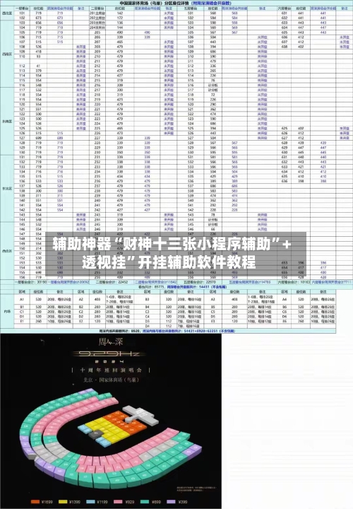 辅助神器“财神十三张小程序辅助”+透视挂	”开挂辅助软件教程-第1张图片