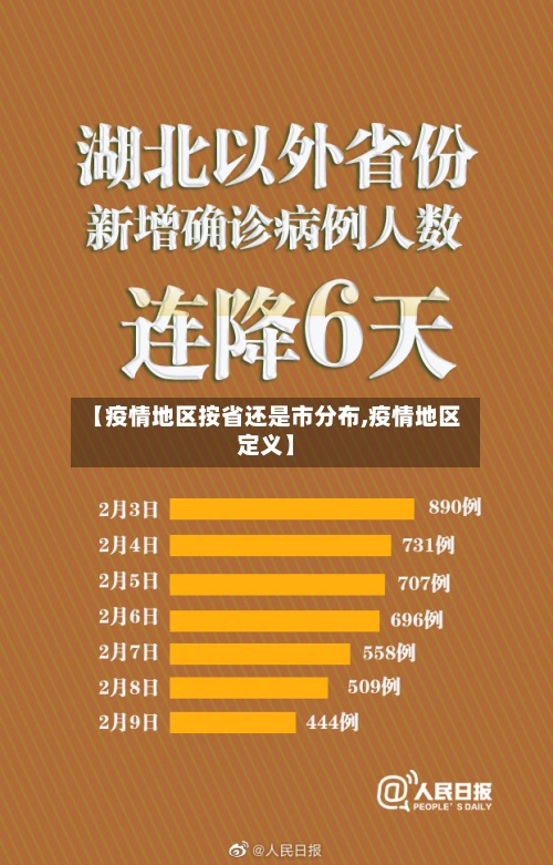 【疫情地区按省还是市分布,疫情地区定义】-第1张图片
