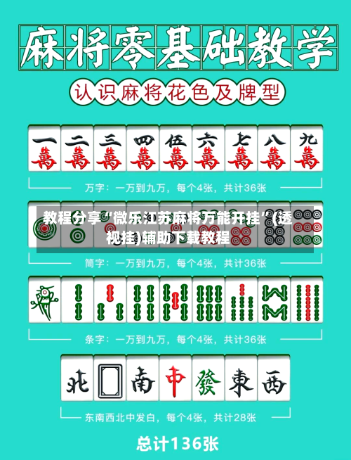 教程分享“微乐江苏麻将万能开挂”(透视挂)辅助下载教程-第1张图片