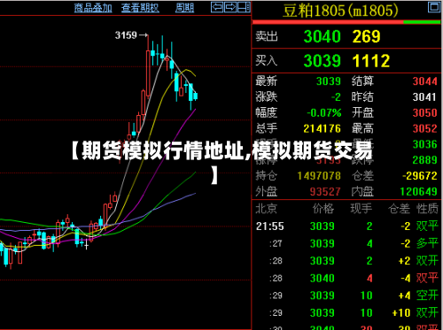 【期货模拟行情地址,模拟期货交易】-第1张图片