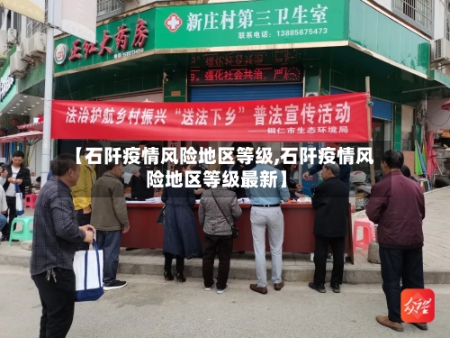 【石阡疫情风险地区等级,石阡疫情风险地区等级最新】-第1张图片