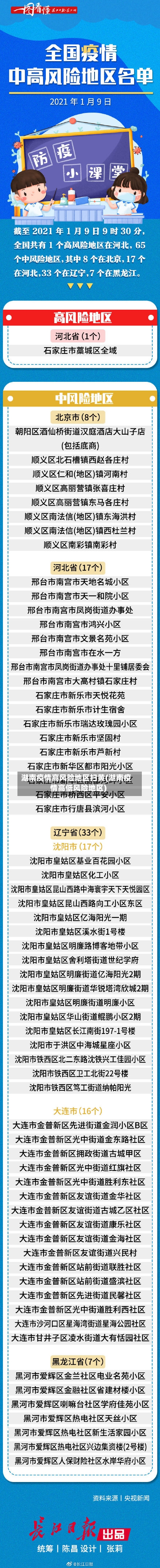 湖南疫情高风险地区扫黄(湖南疫情高低风险地区)-第1张图片