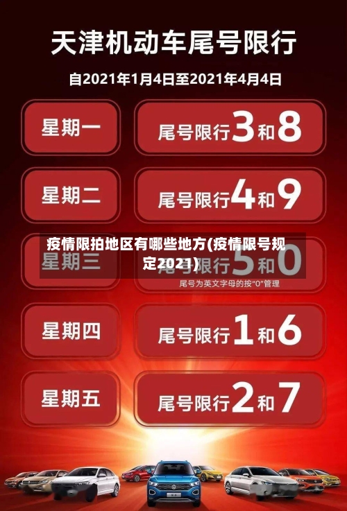 疫情限拍地区有哪些地方(疫情限号规定2021)-第1张图片