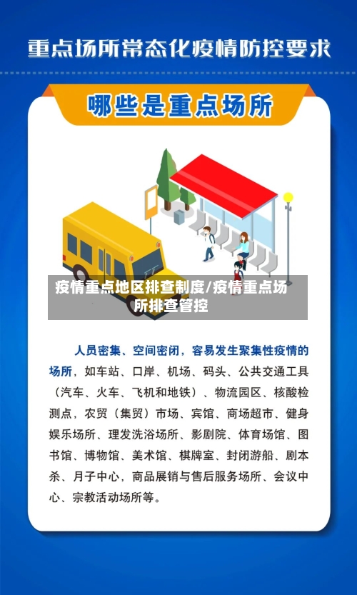 疫情重点地区排查制度/疫情重点场所排查管控-第1张图片