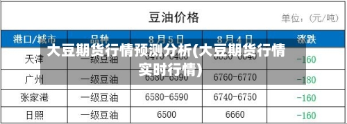 大豆期货行情预测分析(大豆期货行情实时行情)-第1张图片