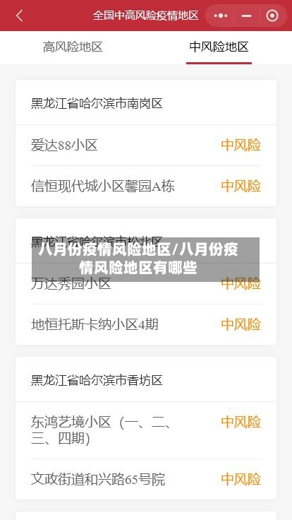 八月份疫情风险地区/八月份疫情风险地区有哪些-第1张图片