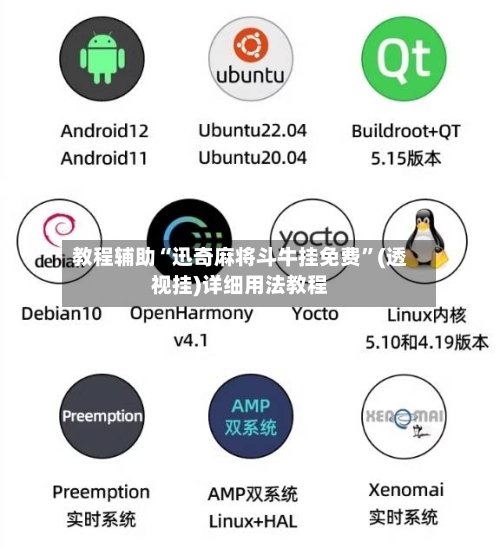 教程辅助“迅奇麻将斗牛挂免费”(透视挂)详细用法教程-第1张图片