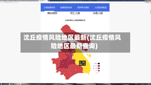 沈丘疫情风险地区最新(沈丘疫情风险地区最新查询)-第1张图片