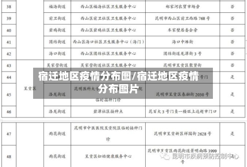 宿迁地区疫情分布图/宿迁地区疫情分布图片-第1张图片