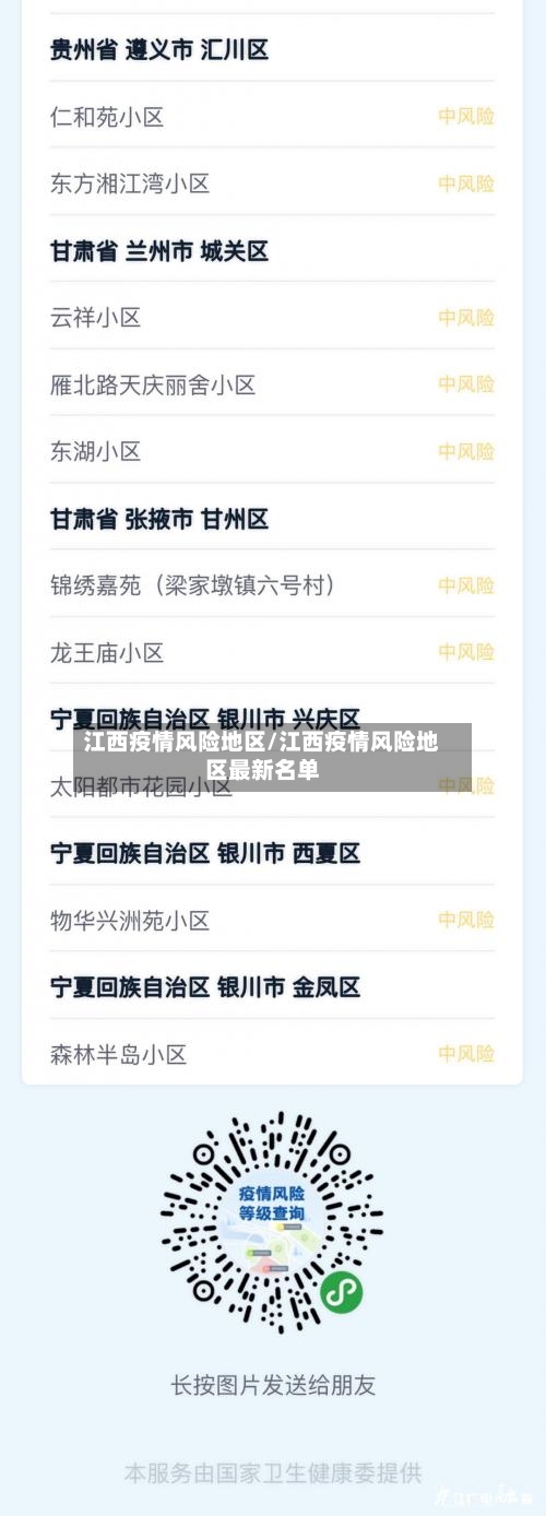 江西疫情风险地区/江西疫情风险地区最新名单-第1张图片