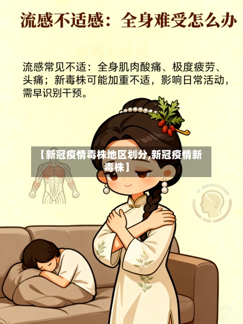 【新冠疫情毒株地区划分,新冠疫情新毒株】-第1张图片