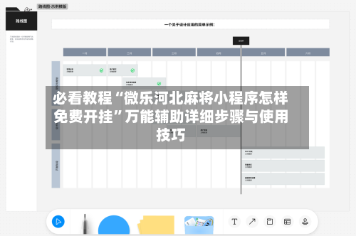必看教程“微乐河北麻将小程序怎样免费开挂	”万能辅助详细步骤与使用技巧-第1张图片