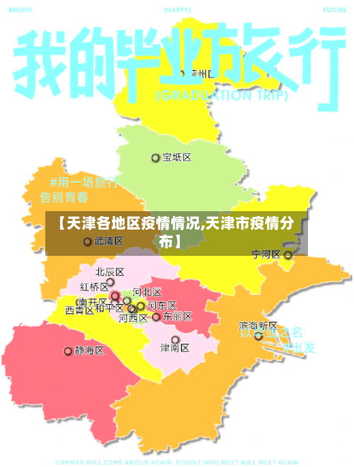 【天津各地区疫情情况,天津市疫情分布】-第1张图片