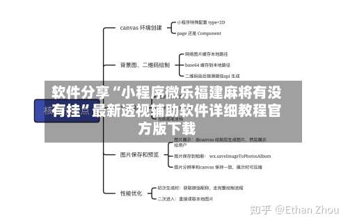 软件分享“小程序微乐福建麻将有没有挂”最新透视辅助软件详细教程官方版下载-第1张图片