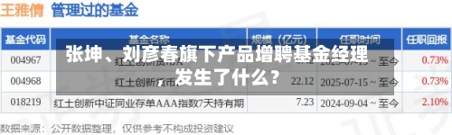 张坤、刘彦春旗下产品增聘基金经理	，发生了什么？-第1张图片