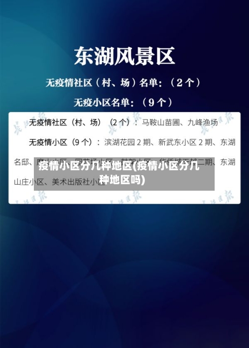 疫情小区分几种地区(疫情小区分几种地区吗)-第1张图片