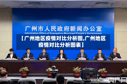 【广州地区疫情对比分析图,广州地区疫情对比分析图表】-第1张图片