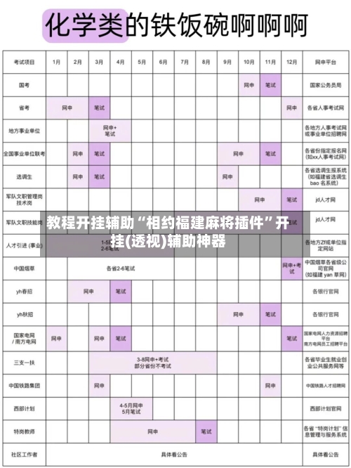 教程开挂辅助“相约福建麻将插件”开挂(透视)辅助神器-第1张图片