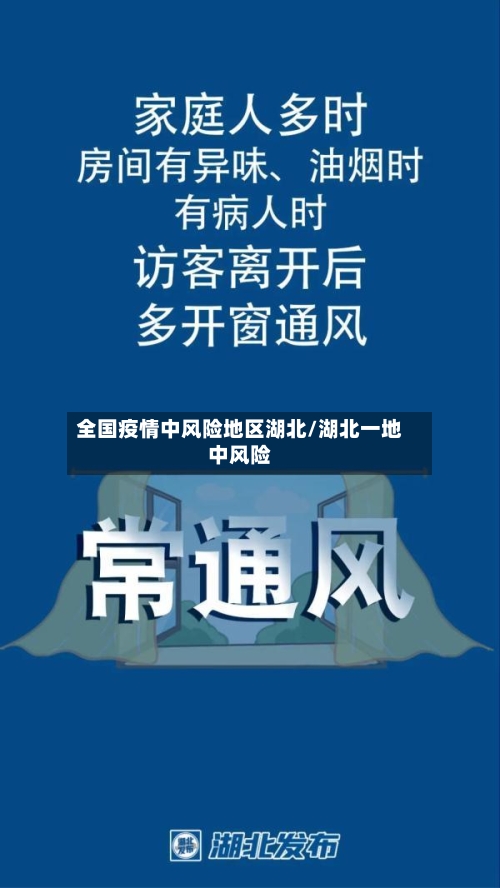 全国疫情中风险地区湖北/湖北一地中风险-第1张图片