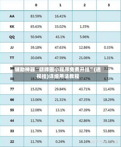 辅助神器“赣牌圈小程序免费开挂”(透视挂)详细用法教程-第1张图片