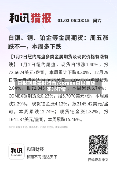 白银期货实时行情/comex白银期货实时行情-第1张图片