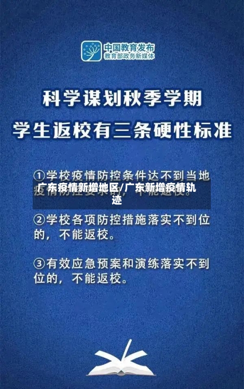 广东疫情新增地区/广东新增疫情轨迹-第1张图片