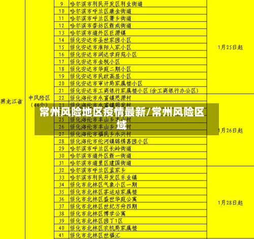 常州风险地区疫情最新/常州风险区域-第1张图片